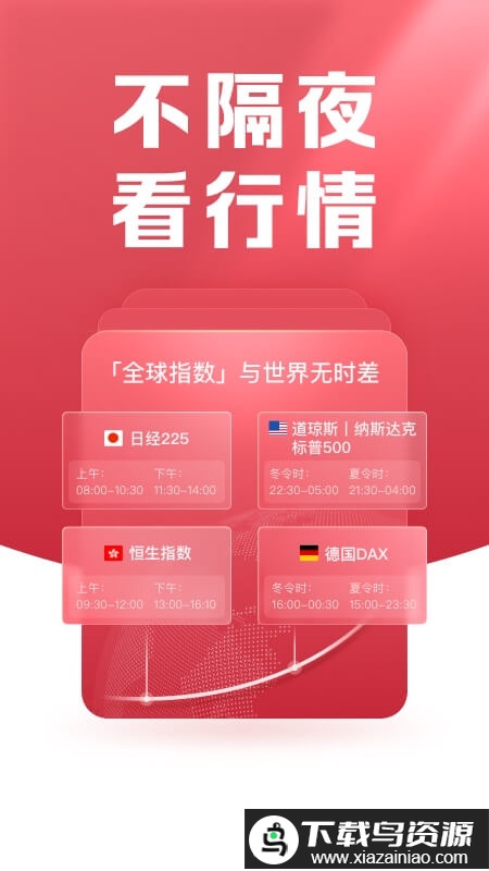 方正证券app(小方客户端)截图1