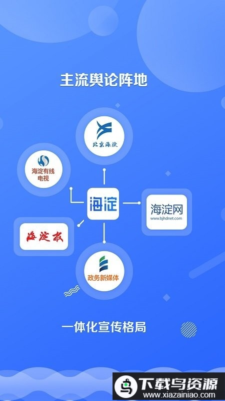 掌上海淀app最新版截图3