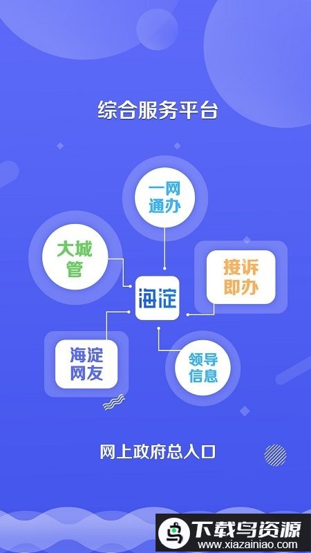 掌上海淀app最新版截图4