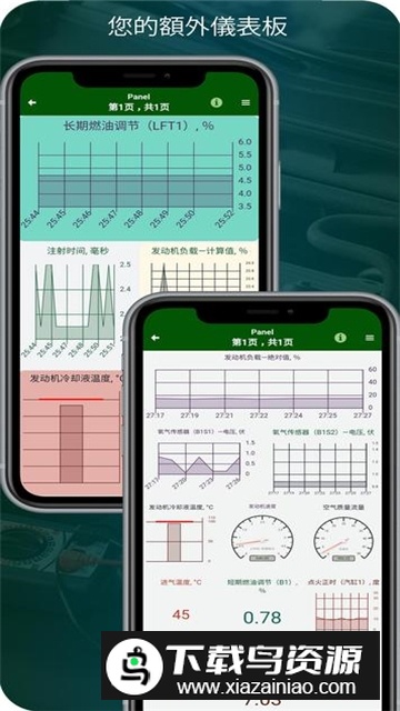 MotorData OBD(长安汽车obd诊断软件手机版apk)最新版截图2