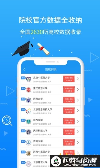 2025高考志愿手册最新版截图2