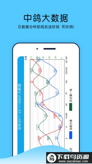 中鸽网官方版最新版截图2
