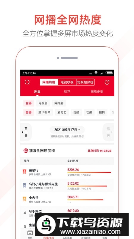 猫眼专业版实时票房2025最新版截图1