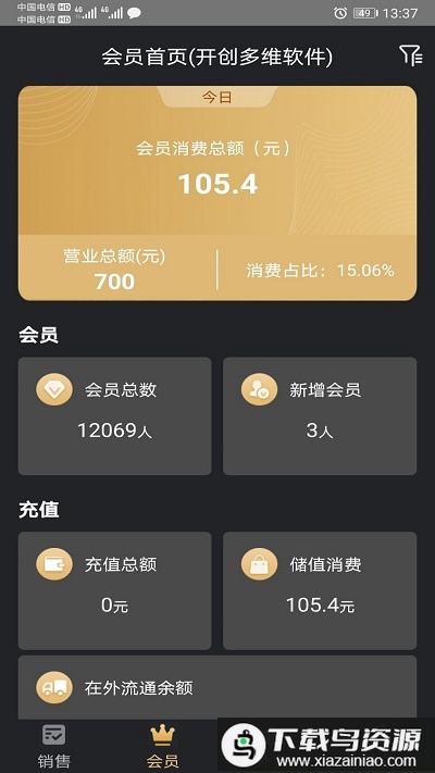 多维boss通app最新版截图1