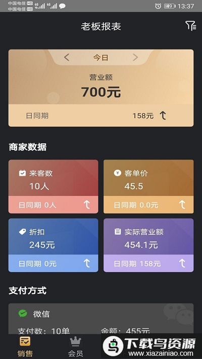 多维boss通app最新版截图2