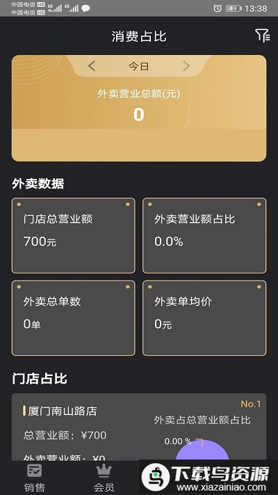 多维boss通app最新版截图3
