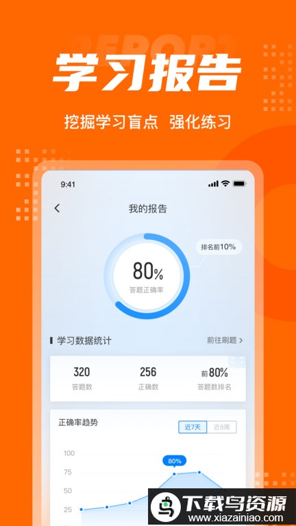 二手车经纪人考试聚题库官方版最新版截图4