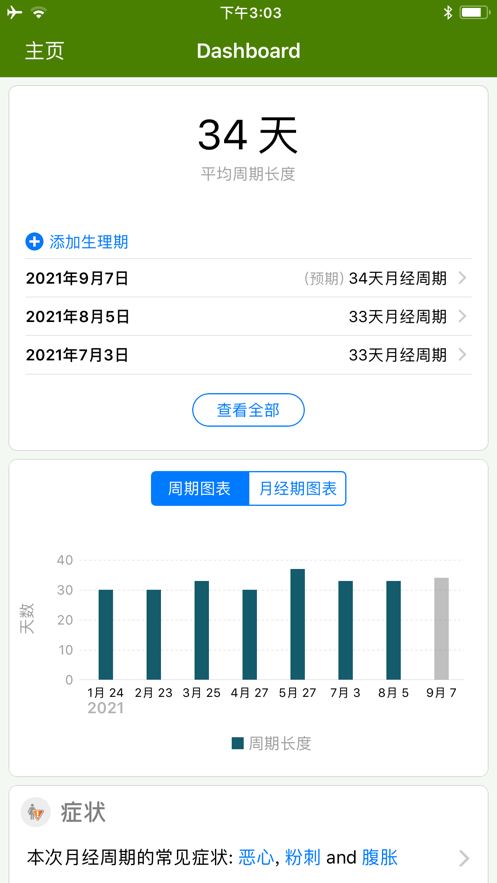 P Tracker经期跟踪器最新版截图4