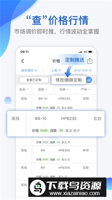 我的钢铁网今日价格钢app最新版截图4