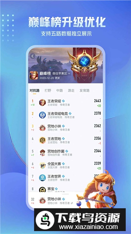 王者营地官方app2025最新版截图4