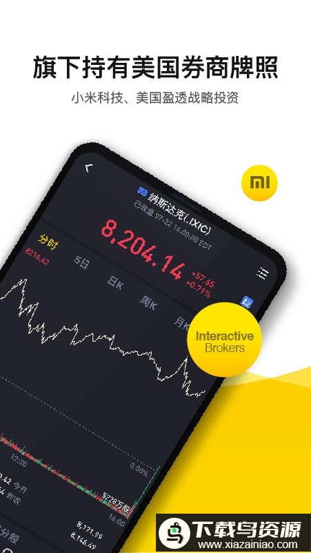 Tiger Trade老虎证券手机版(老虎国际)截图2