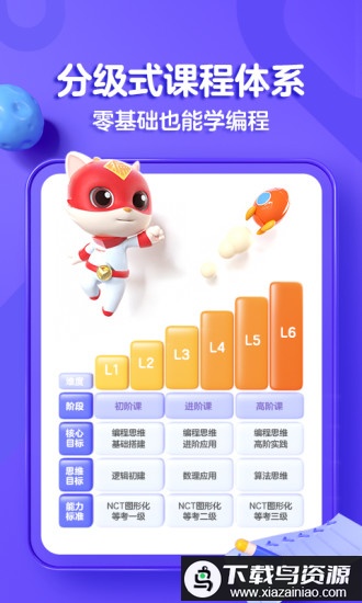 探月手机编程官方版(改名为探月少儿编程)最新版截图2