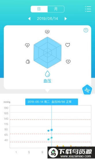 脉迹app最新版截图1