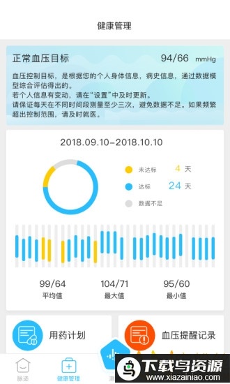 脉迹app最新版截图3
