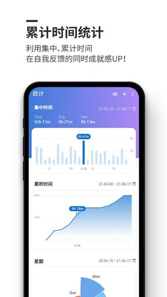 dotetimer最新版最新版截图3