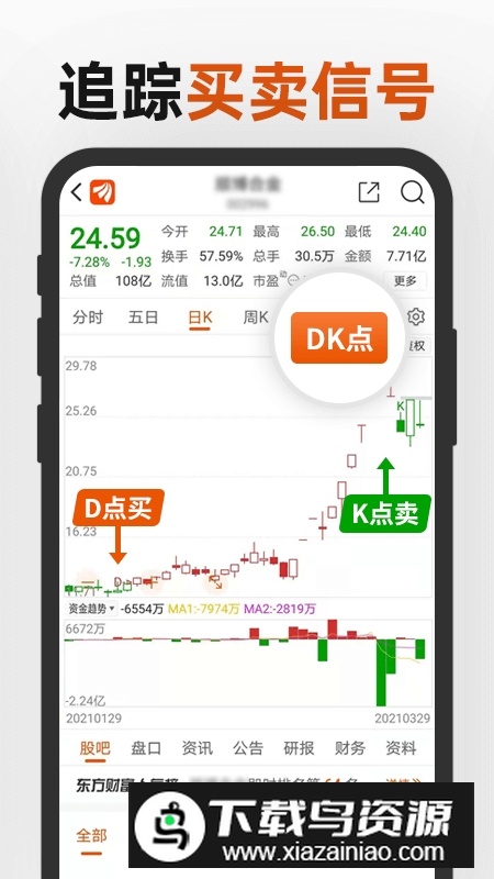 东方财富股票app手机版截图1