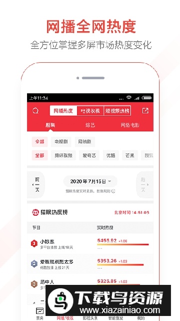 猫眼专业版app实时票房截图2