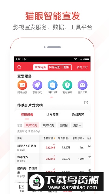 猫眼专业版app实时票房截图3