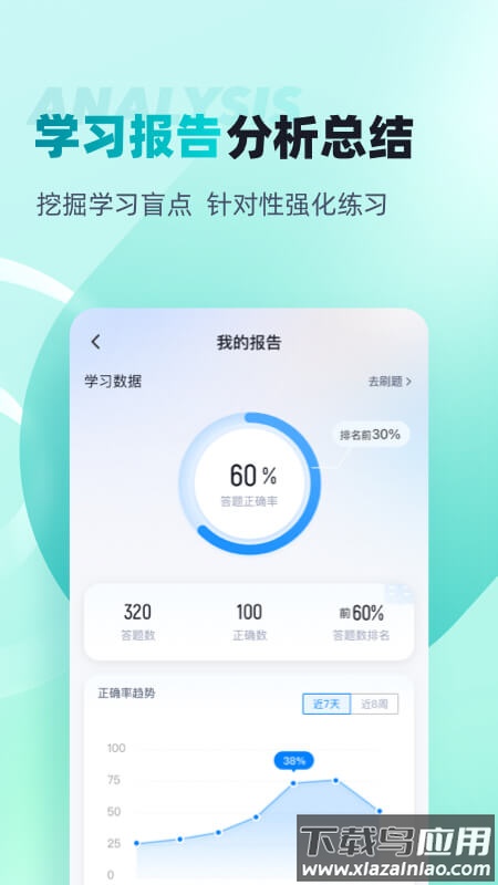 登高证考试聚题库官方版最新版截图3