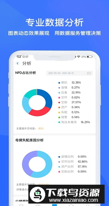 猪联网官方app截图5