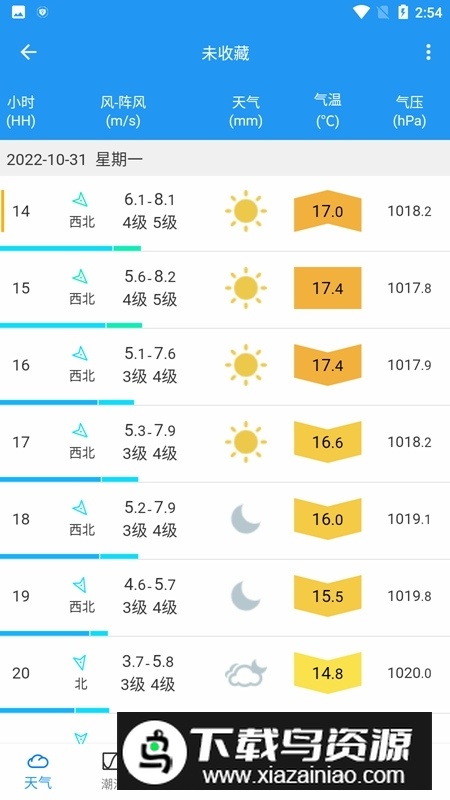 流浪潮汐天气预报最新客户端最新版截图4