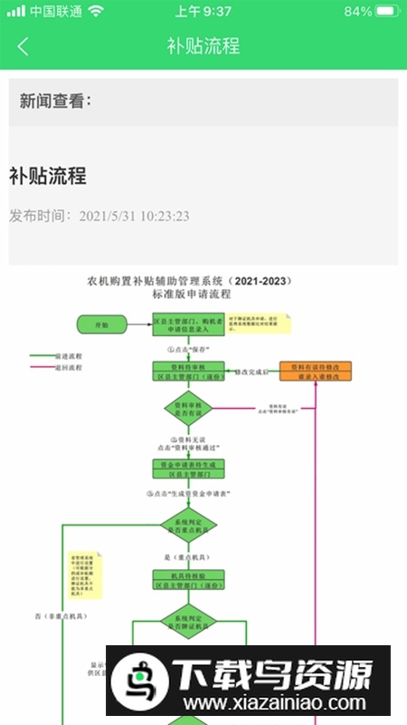 农机购置与应用补贴app最新版本最新版截图5
