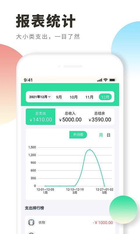 每日记账手机版最新版截图1