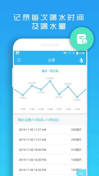 天天喝水提醒助手(Water Reminder)最新版截图1