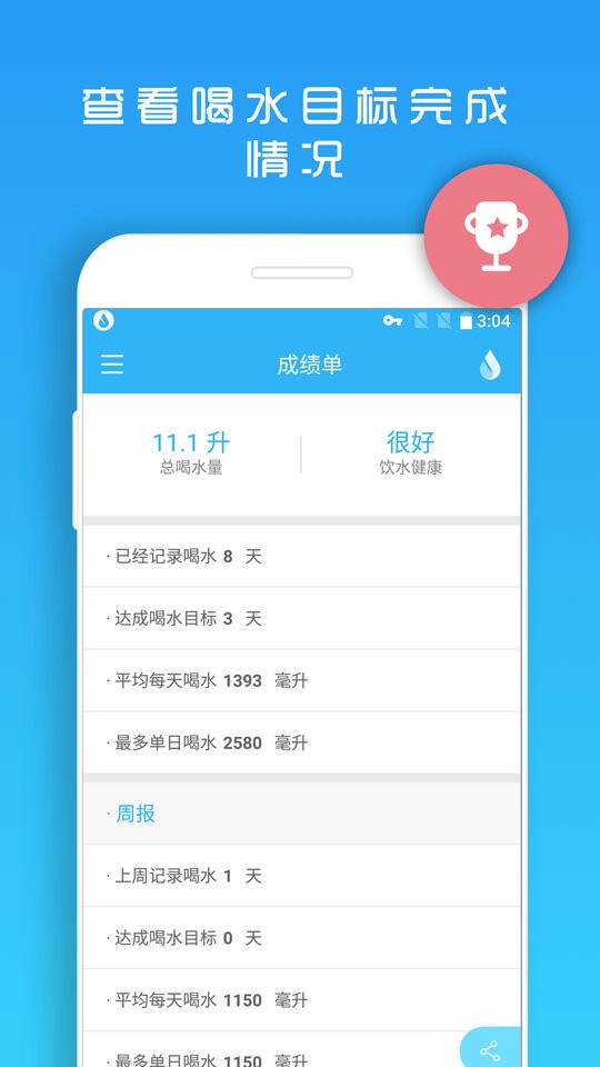 天天喝水提醒助手(Water Reminder)最新版截图2