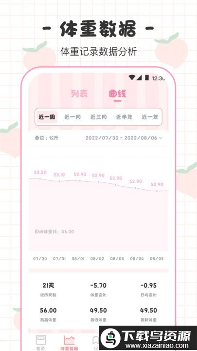 bmi体重日记本app最新版截图3
