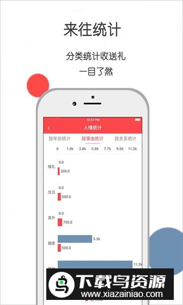 人情账簿app手机版客户端截图5