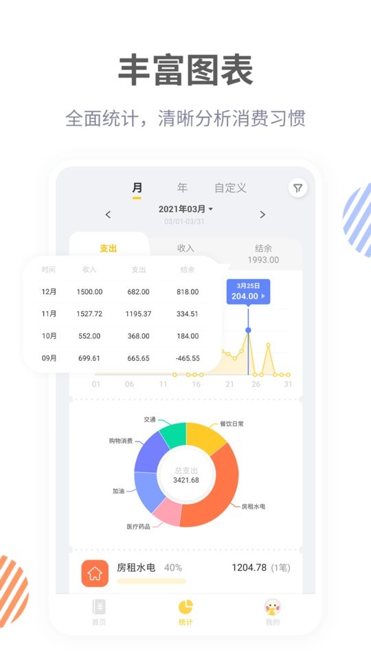记账鸭自动记账最新版截图3