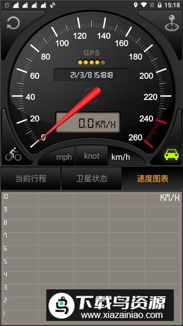 GPS仪表盘(高铁车速实时测速app手机软件)截图3