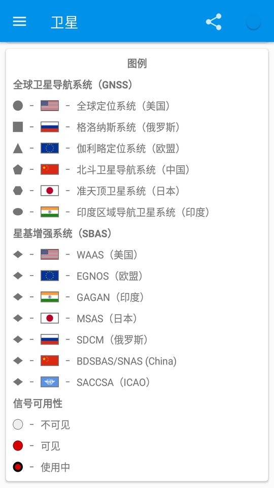 奥维互动地图vr实景版最新版截图3