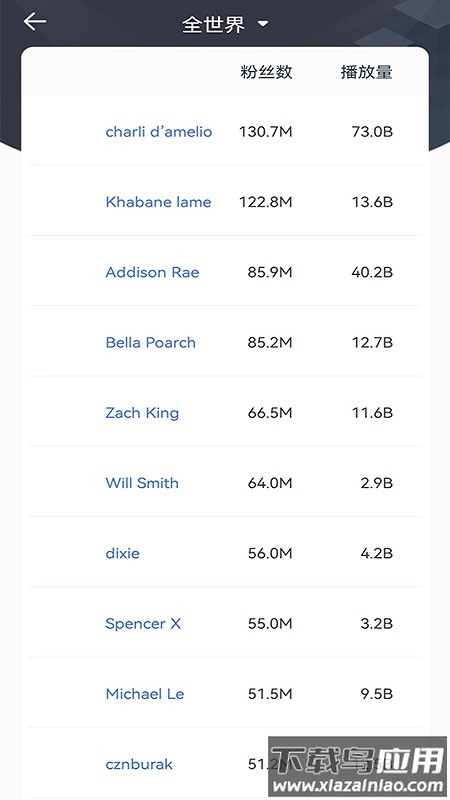 TK运营助手app下载最新版截图1