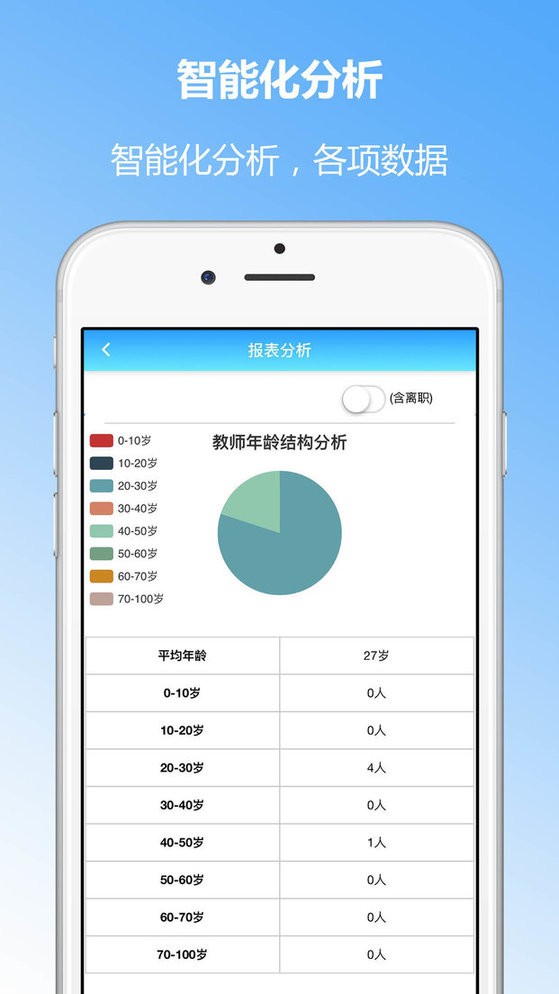 学生成长评价系统教师端截图1