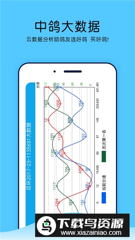 中鸽网直播app官方版(信鸽直播平台)截图2