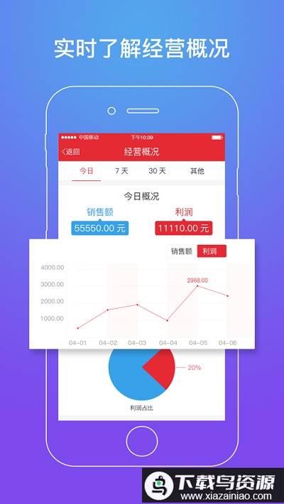 劲牛店管家官方版截图4