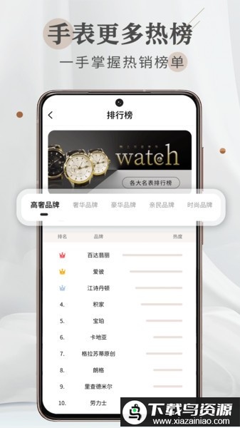 懂表帝app手机扫一扫截图1