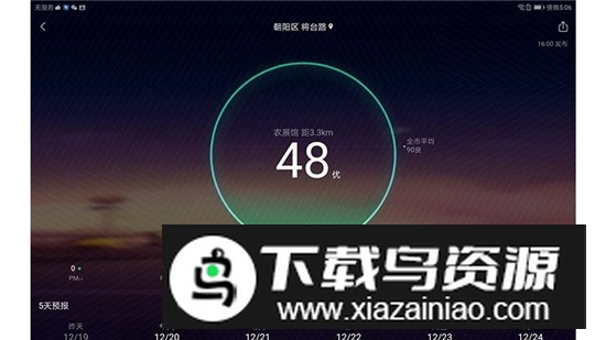 墨迹天气hd安卓平板专用版最新版截图2