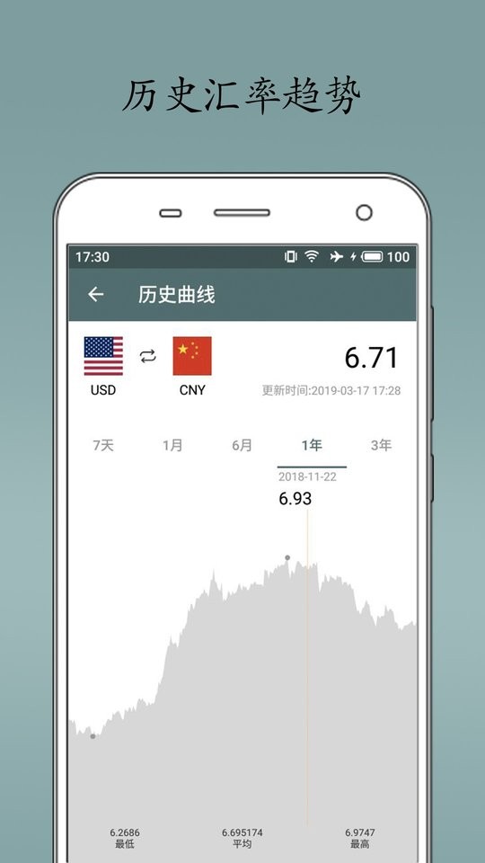即刻汇率免费版最新版截图1