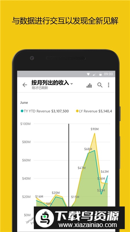 Power BI手机端安卓最新版本最新版截图1
