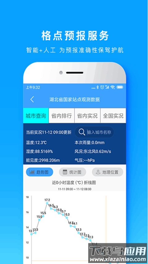 湖北e天气app下载最新版截图4