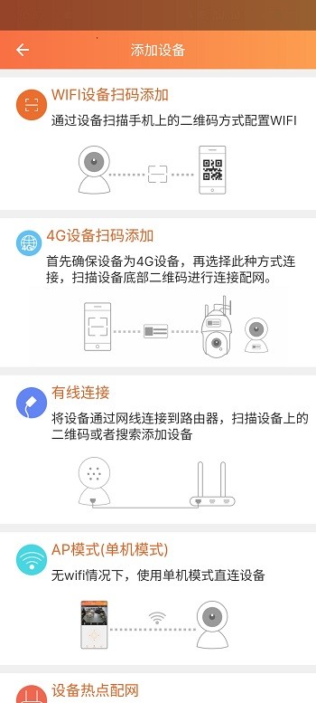 看护家监控官方版最新版截图3