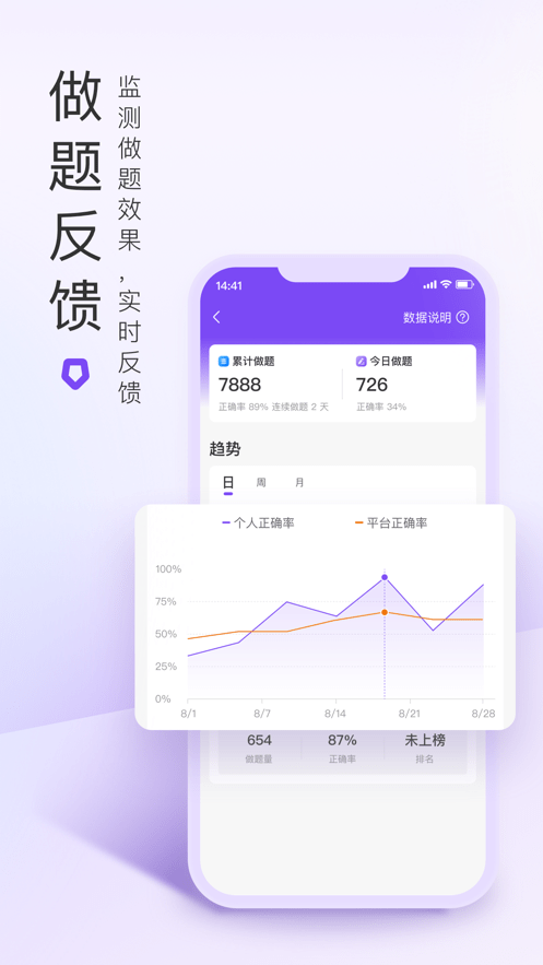 丁香医考软件官方版截图2