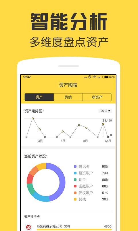 鲨鱼资产管家手机版截图4