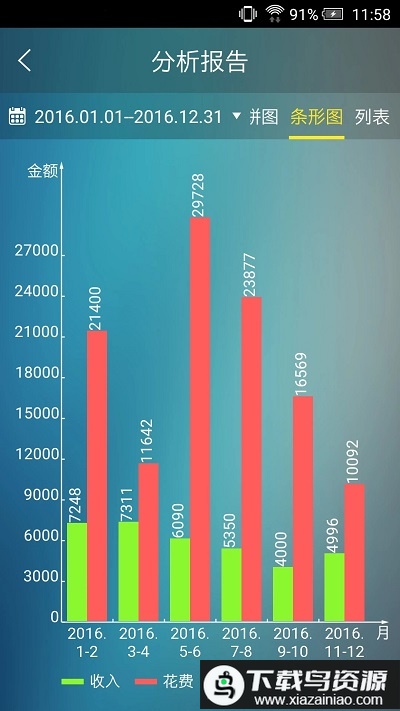 日常记账手机版最新版截图3