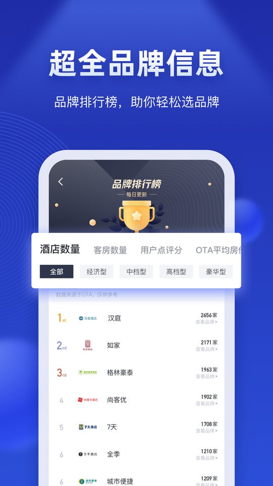 酒店之家软件最新版截图1