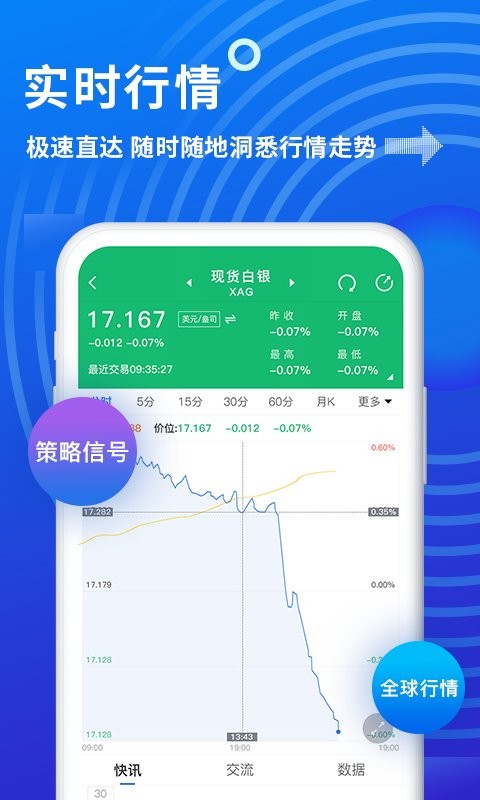 金投网软件截图3