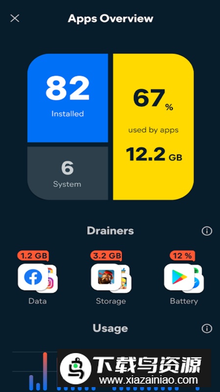 Avast Cleanup Pro内存清理专业版截图5